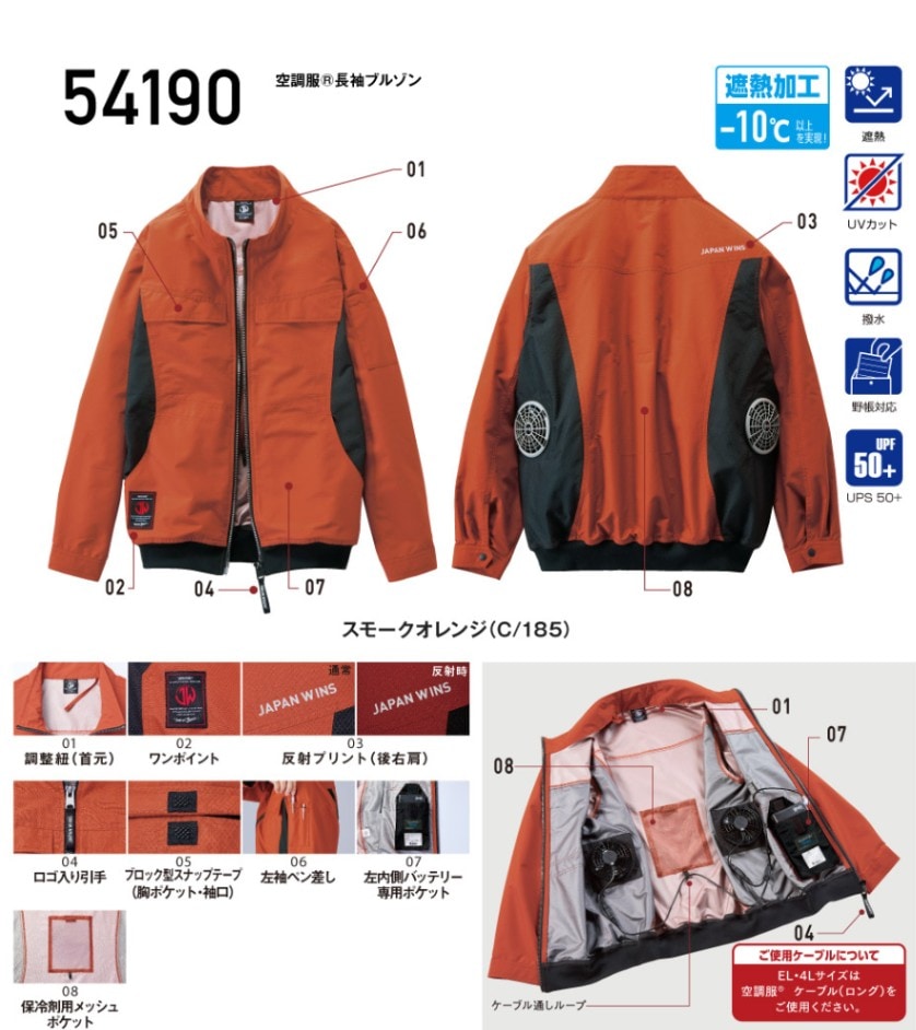 左内側バッテリー専用ポケット