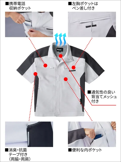 エコ製品制電ストレッチ半袖ジャンパー ※SLIM FIT※ 画像7