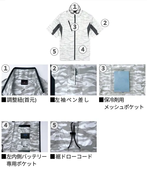 空調服(R)半袖ジャケット 画像11