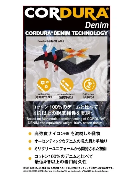 ストレッチ長袖ジャンパー※SLIM FIT※ 画像15