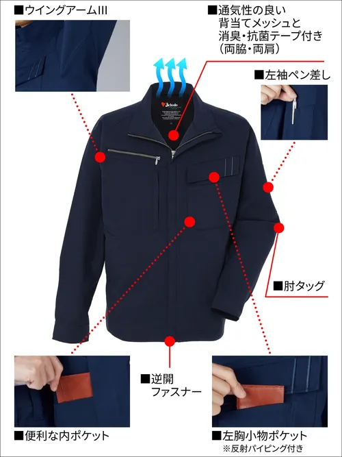 エコ製品制電ストレッチ長袖ジャンパー※REGULAR※ 画像9