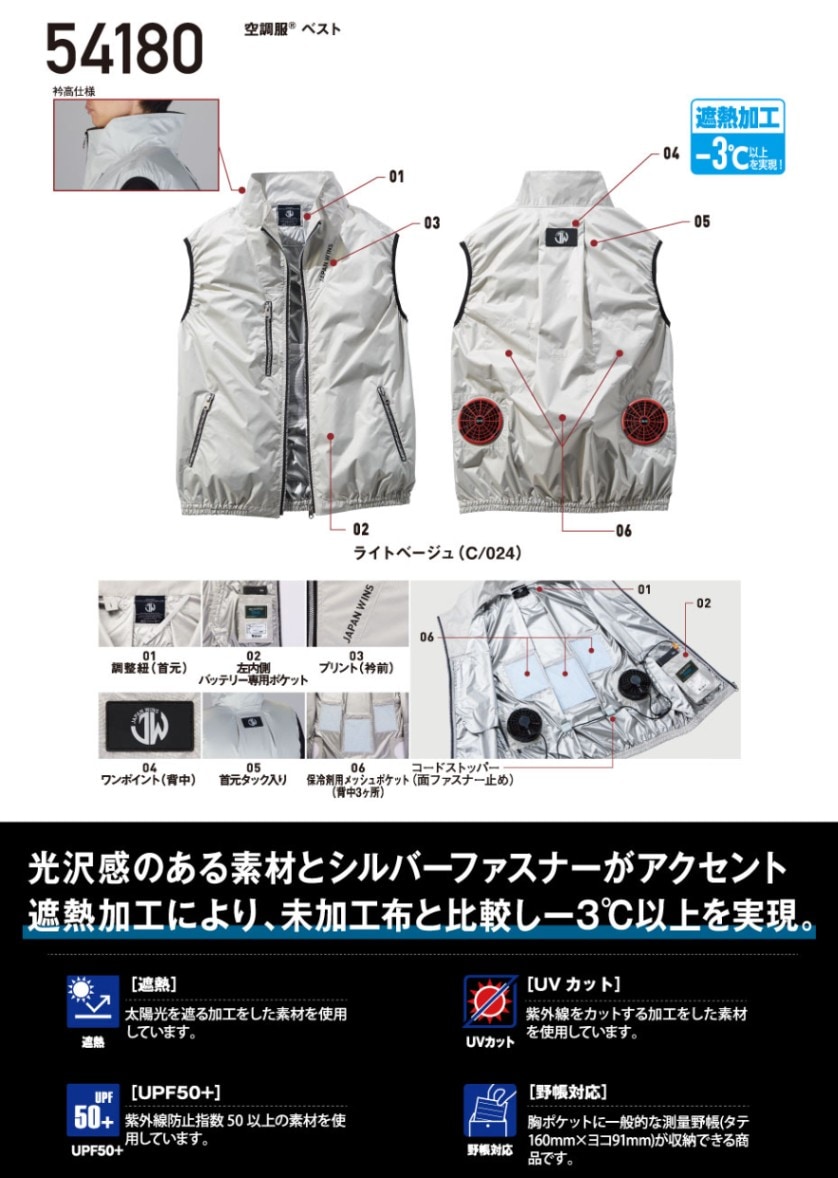 左内側バッテリー専用ポケット