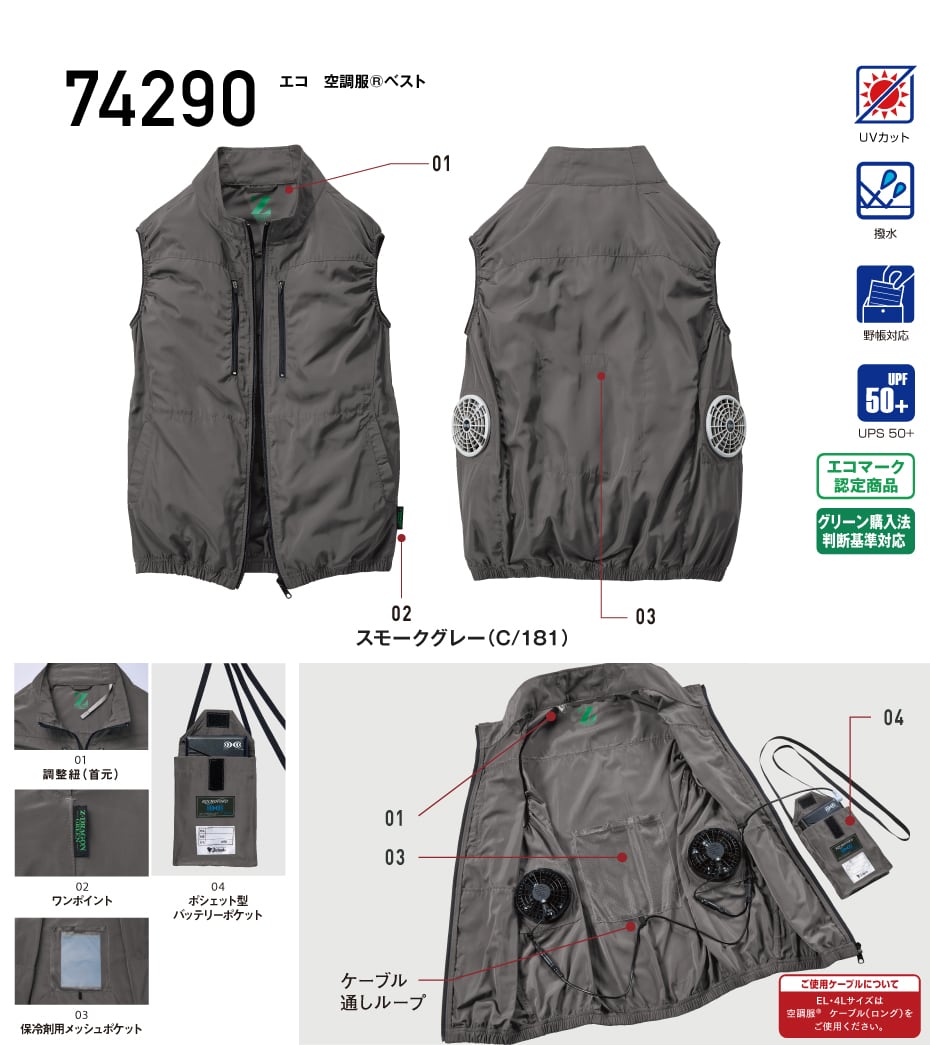 UVカット機能と撥水加工
