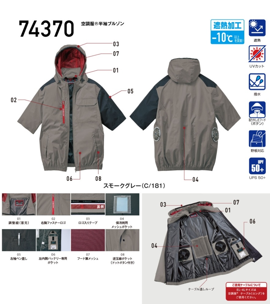 裏チタンコーティング加工を施し