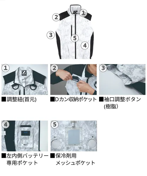 空調服(R)ベスト(ファン無し) 画像8