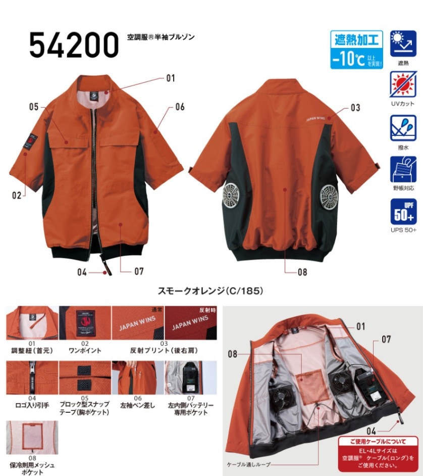 左内側バッテリー専用ポケットやケー…
