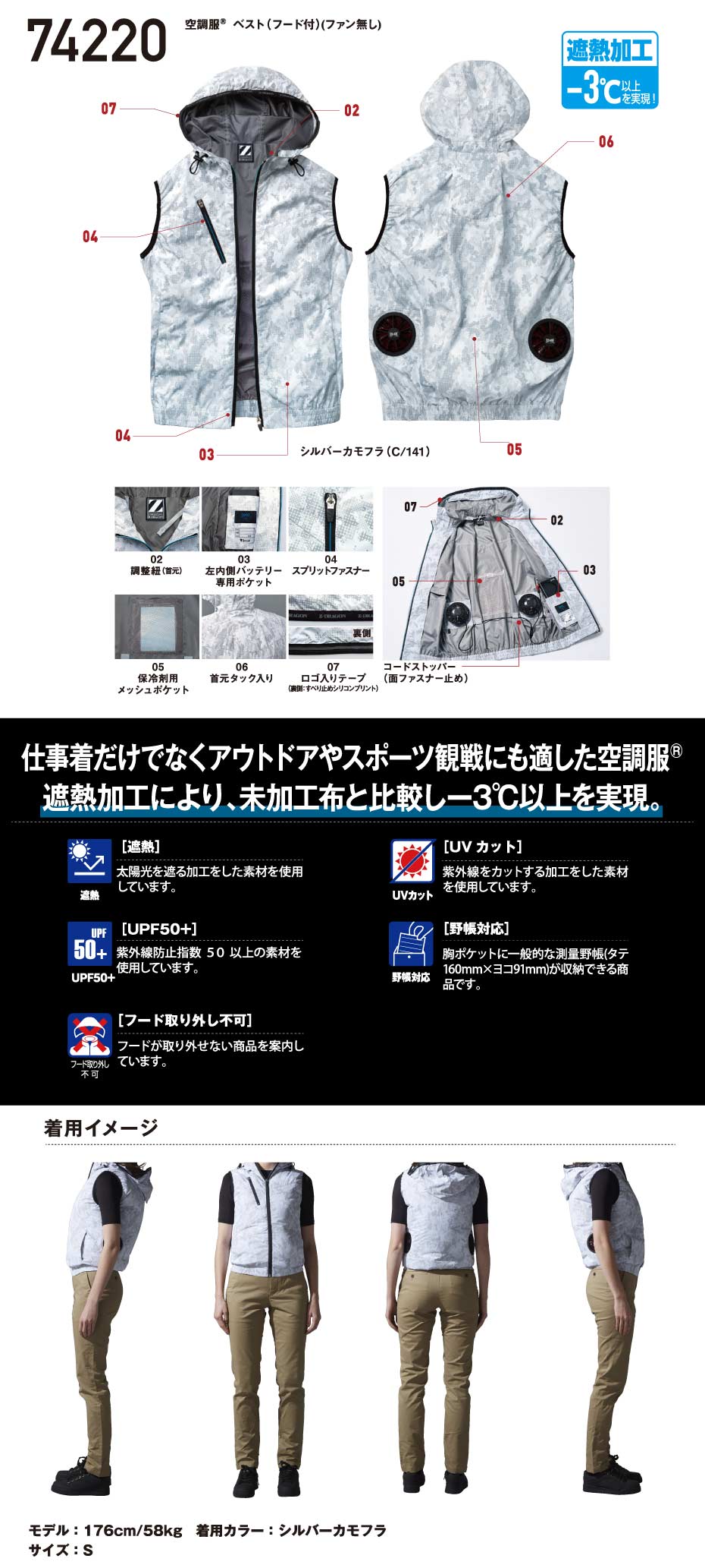 遮熱加工