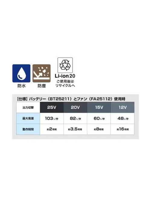 空調服(R)バッテリー（バッテリー単品）25V超大風量連続モード搭載 画像2