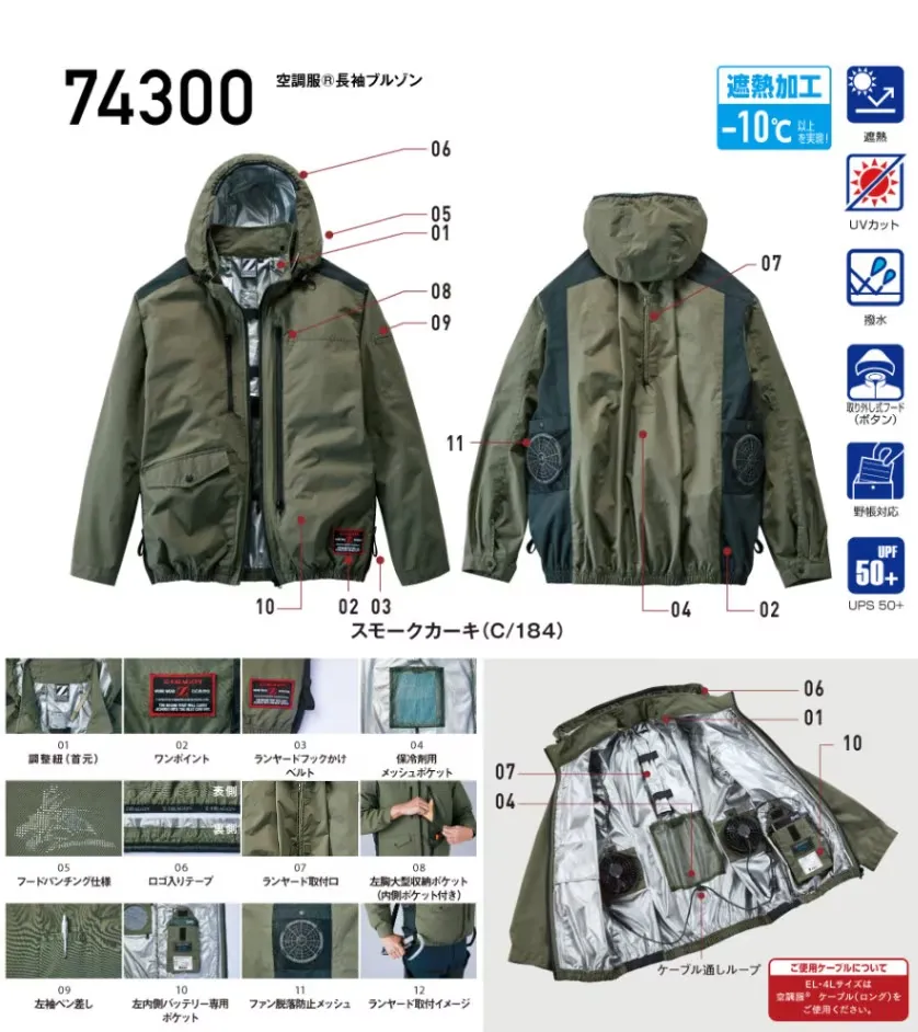 未加工布と比較して－10℃の遮熱効…