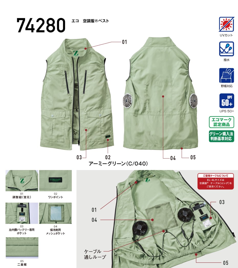サイドファンタイプ