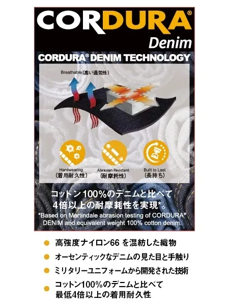 ストレッチノータックカーゴパンツ※SLIM FIT※ 画像13