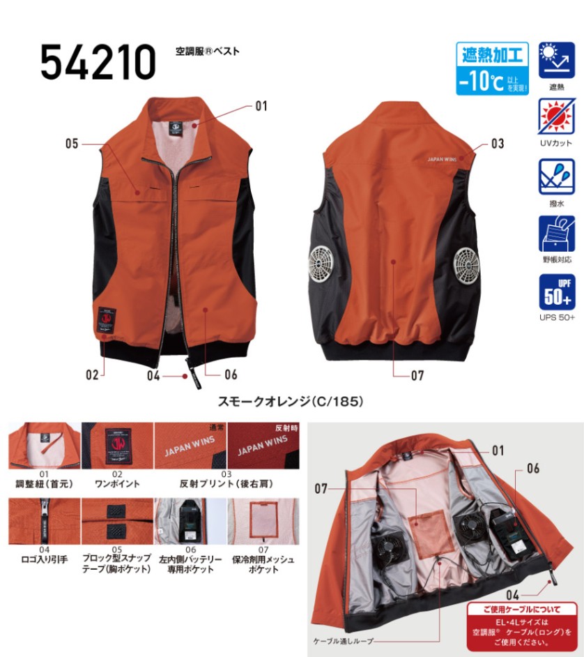 機器の収納に便利な左内側バッテリー…