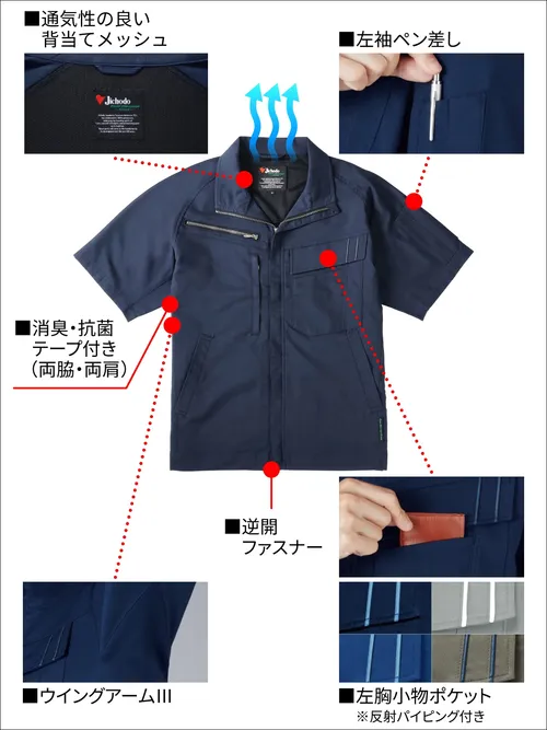 エコ製品制電ストレッチ半袖ジャンパー※REGULAR※ 画像11