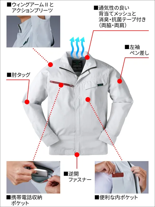 エコ製品制電ストレッチ長袖ジャンパー※REGULAR※ 画像9